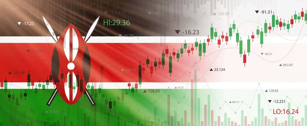 Forex Exchage Kenya