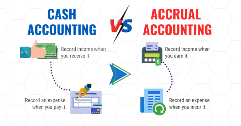 Accrual Accounting